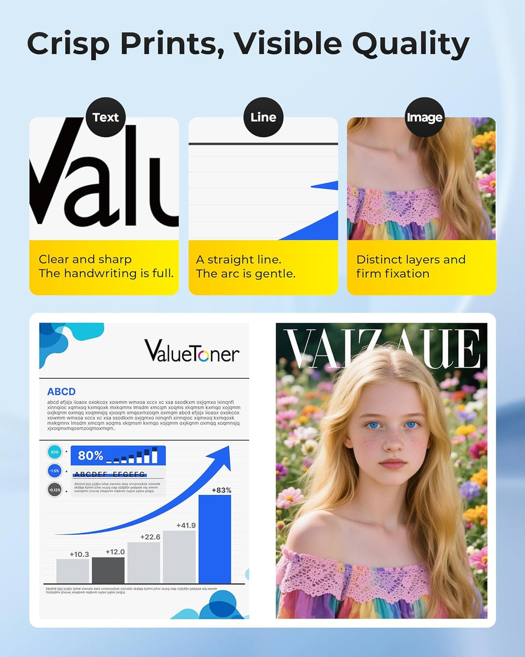 Valuetoner 245XL Ink Cartridge Replacement for Canon 245XL 246XL Combo Pack PG-245XL CL-246XL for Pixma TR4520 TR4527 MG2522 MG2520 MX490 MX492 TS202 TS302 TS3320 MG2920 Printer (Black, Color)