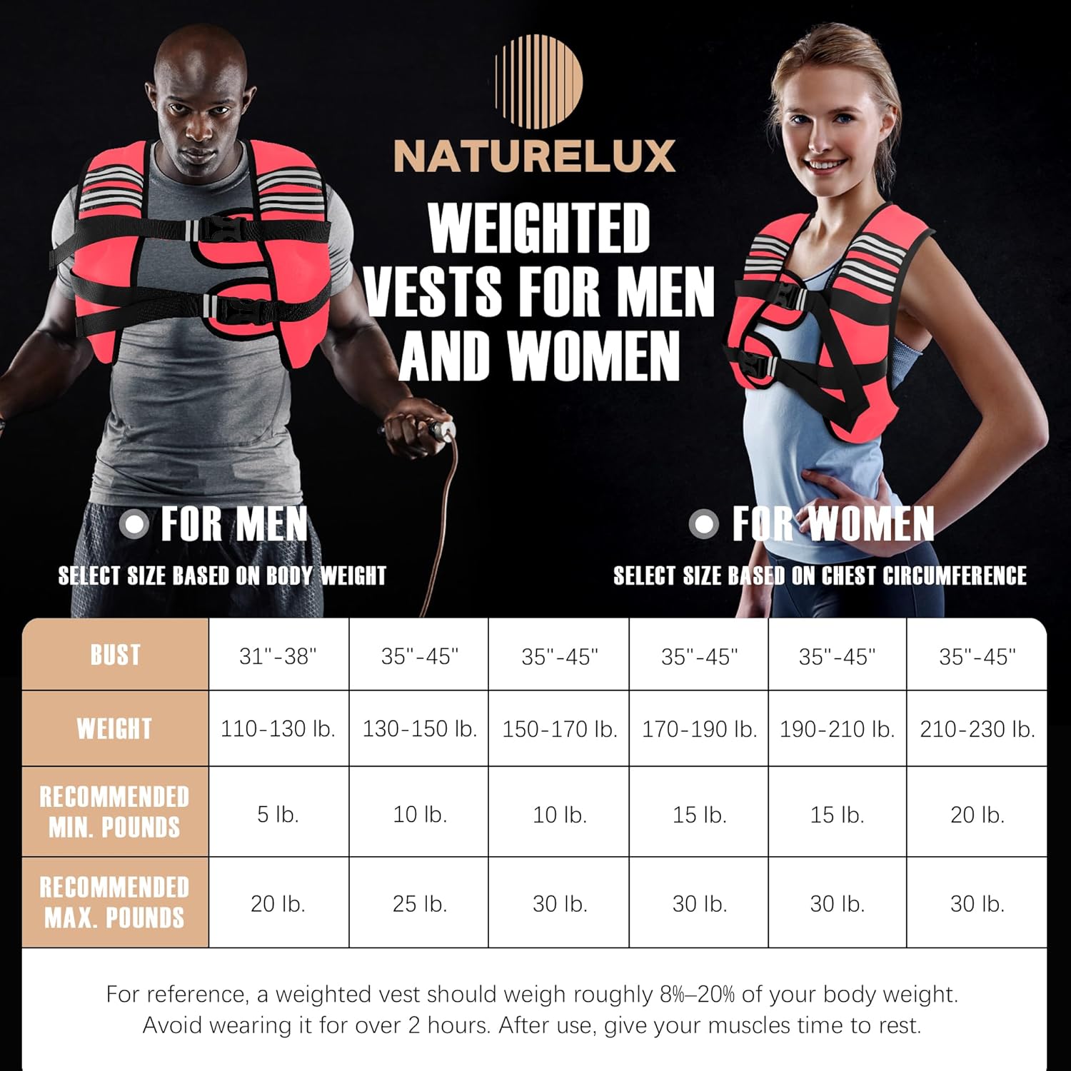 Weighted Vest Men or Women - 5/10/15/20/25/30lbs Weights with Reflective Stripe, Weighted Vest for Workout Equipment for Strength Training Running - Walking Weight Loss
