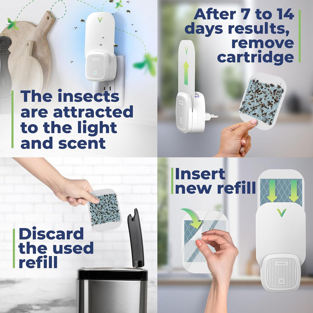 VEYOFLY Fly Catcher Indoor, Fly Trap Indoor, (1 Device + 3 Refills) Fruit Fly Traps for Indoors, Gnat Traps for House Indoor, Bug Killer, Fly Trap, Plug in Light Flying Insect Trap