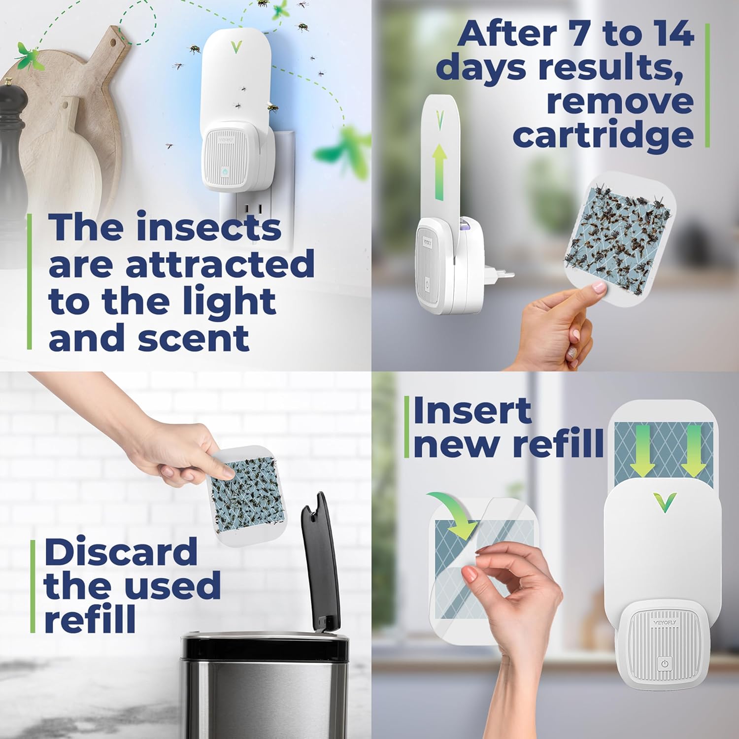 VEYOFLY Fly Catcher Indoor, Fly Trap Indoor, (1 Device + 3 Refills) Fruit Fly Traps for Indoors, Gnat Traps for House Indoor, Bug Killer, Fly Trap, Plug in Light Flying Insect Trap