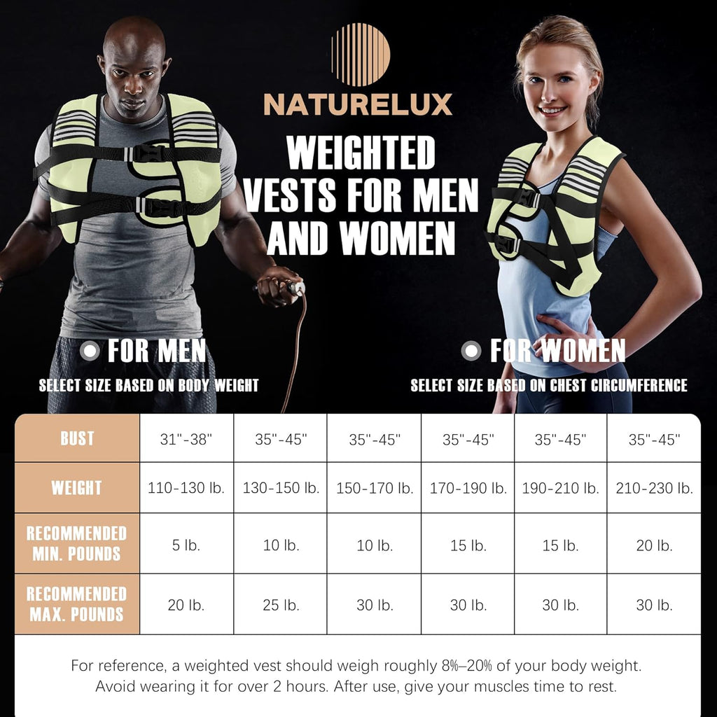 Weighted Vest Men or Women - 5/10/15/20/25/30lbs Weights with Reflective Stripe, Weighted Vest for Workout Equipment for Strength Training Running - Walking Weight Loss