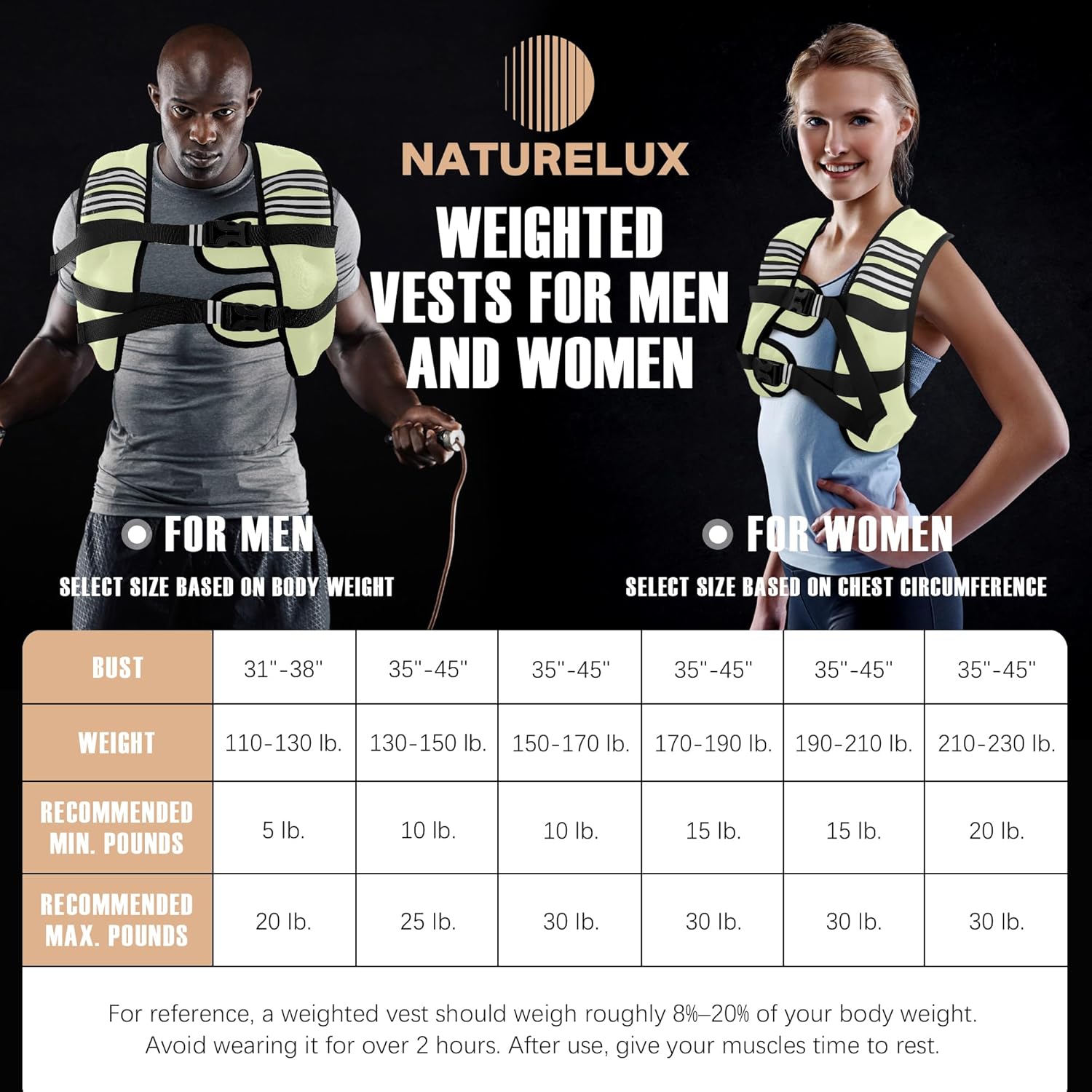 Weighted Vest Men or Women - 5/10/15/20/25/30lbs Weights with Reflective Stripe, Weighted Vest for Workout Equipment for Strength Training Running - Walking Weight Loss