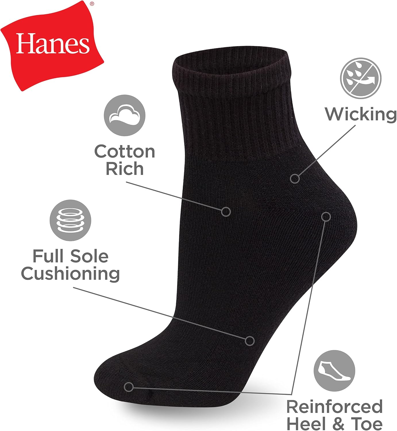 Hanes Women's Ankle, Moisture-Wicking Socks for Women, Cushioned Athletic Ankle Socks, 10-Pack
