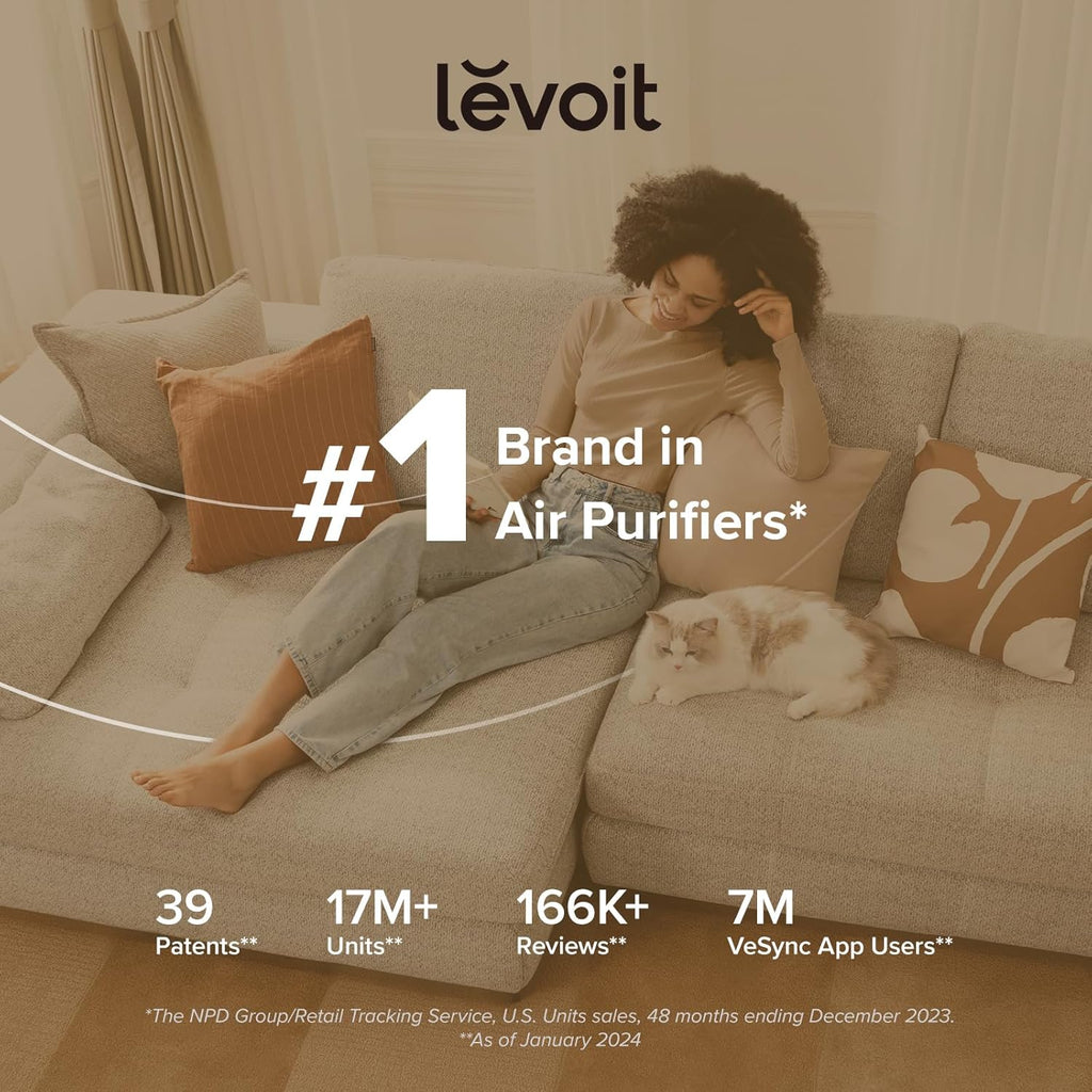 LEVOIT Air Purifiers for Bedroom Home Dorm, 3-in-1 Filter Cleaner with Fragrance Sponge for Better Sleep, Filters Smoke, Allergies, Pet Dander, Odor, Dust, Office, Desktop, Core Mini-P, White