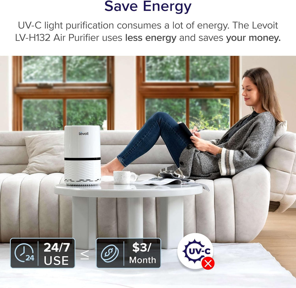 LEVOIT Air Purifiers for Bedroom Home Dorm, 3-in-1 Filter Cleaner with Fragrance Sponge for Better Sleep, Filters Smoke, Allergies, Pet Dander, Odor, Dust, Office, Desktop, Core Mini-P, White