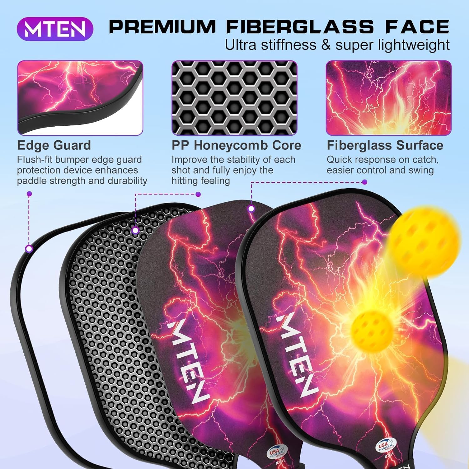 Pickleball Paddles, USAPA Approved Fiberglass Surface Pickleball Set with Pickleball Rackets, Pickleball Paddles Set for Men Women