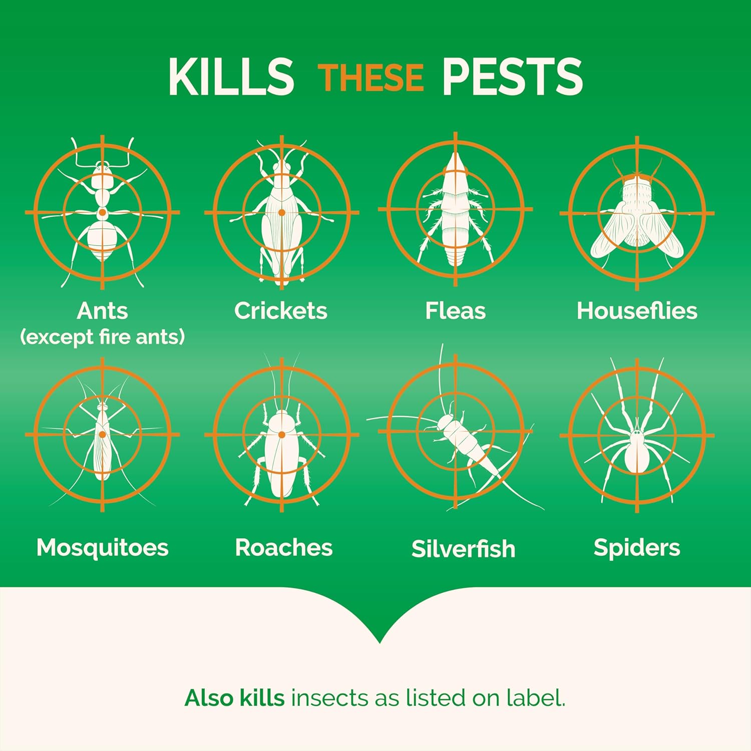 Hot Shot Fogger With Odor Neutralizer 6 Count-2 Ounce Cans (2 Pack), Controls Heavy Insect Infestations