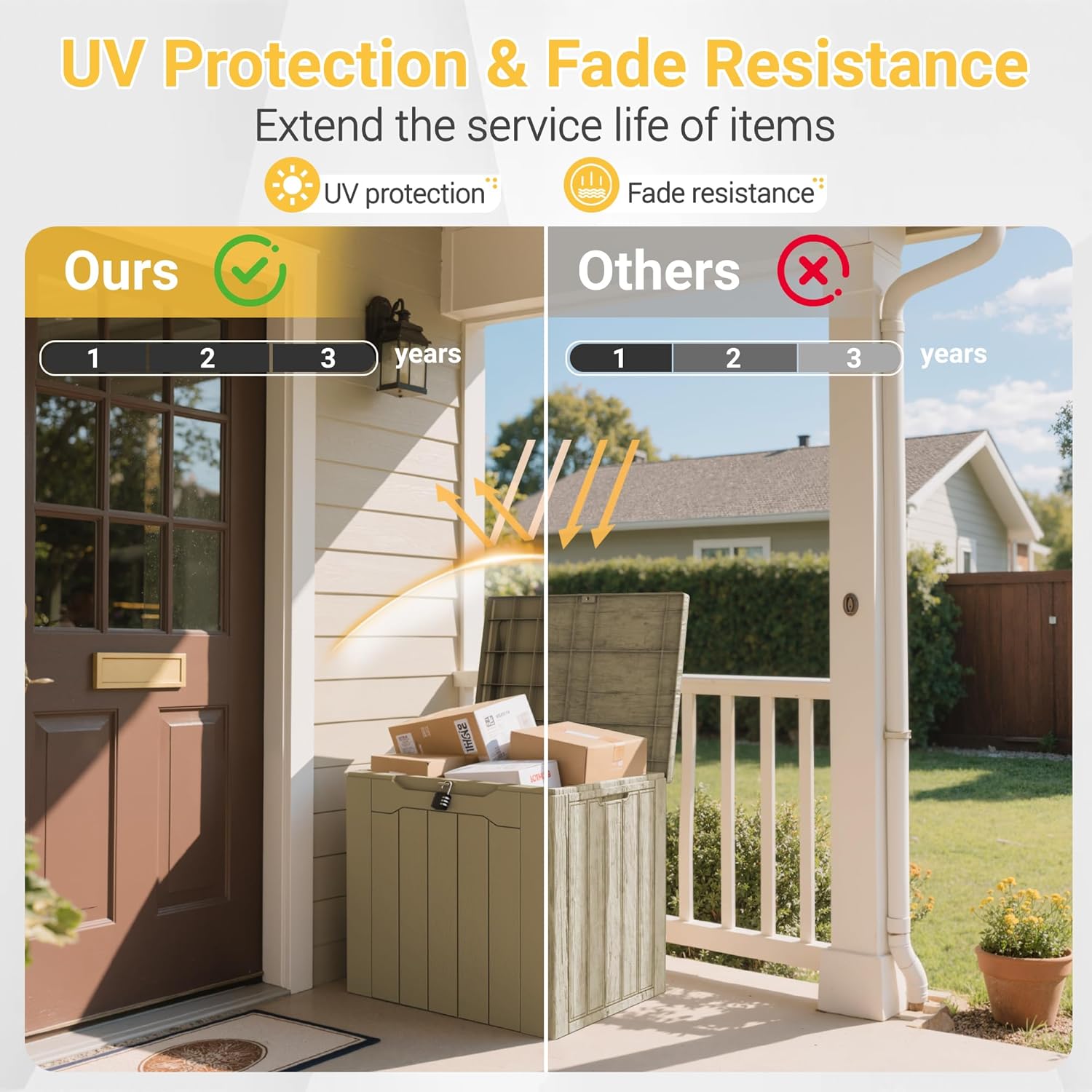 Greesum 31 Gallon Resin Deck Box Large Outdoor Storage for Patio Furniture, Garden Tools, Pool Supplies, Weatherproof and UV Resistant, Lockable, Dark Black