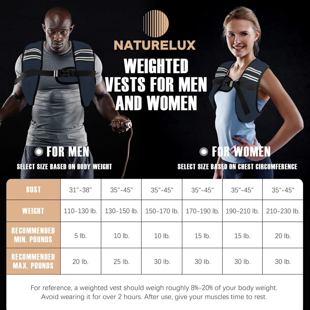 Weighted Vest Men or Women - 5/10/15/20/25/30lbs Weights with Reflective Stripe, Weighted Vest for Workout Equipment for Strength Training Running - Walking Weight Loss