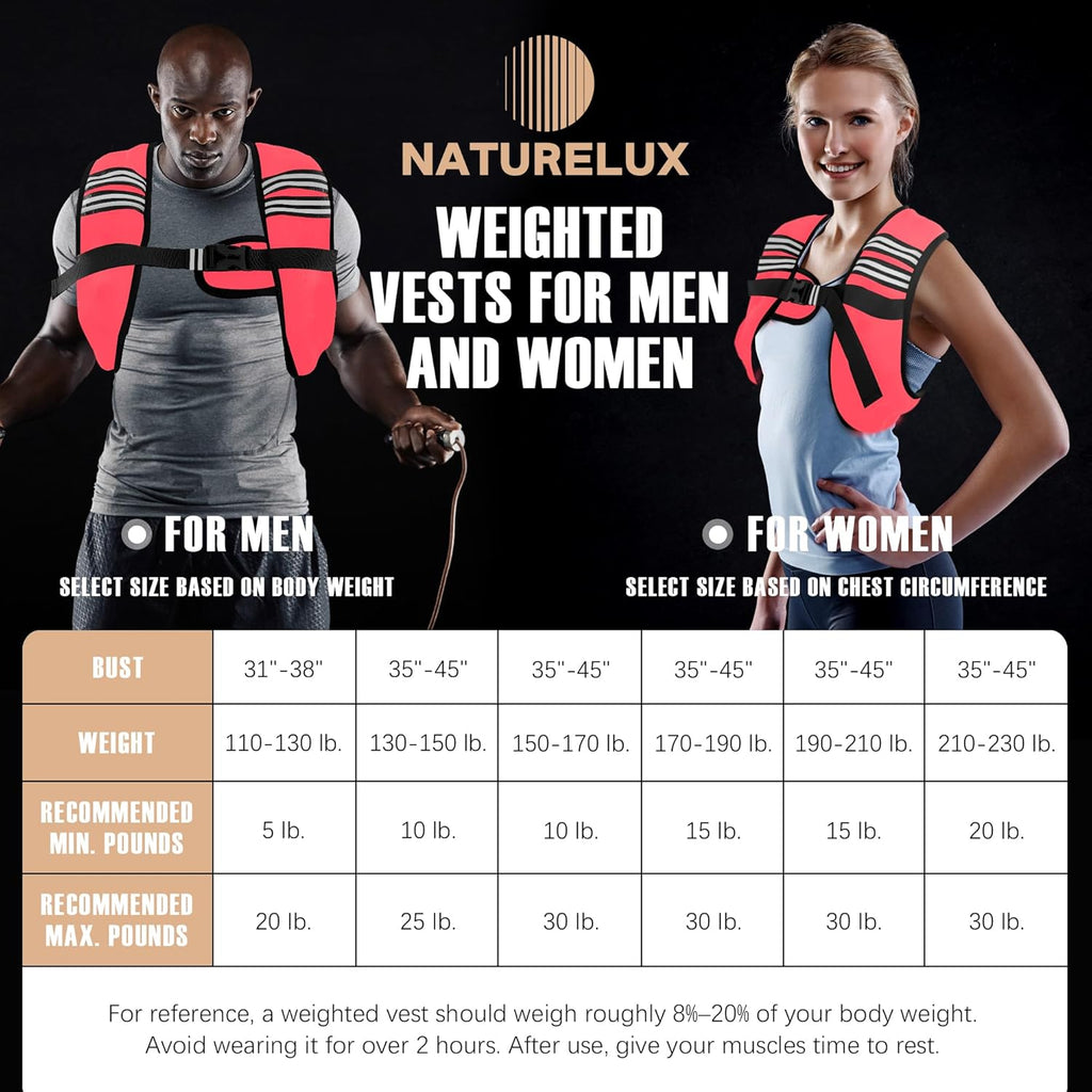 Weighted Vest Men or Women - 5/10/15/20/25/30lbs Weights with Reflective Stripe, Weighted Vest for Workout Equipment for Strength Training Running - Walking Weight Loss