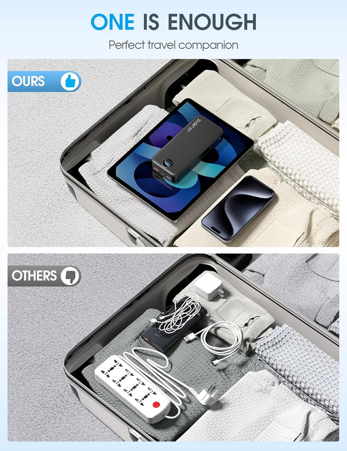 Portable Charger Power Bank, 12000mAh 22.5W USB C Fast Charging with Built-in Cables and Wall Plug, Travel Essential Battery Pack with LED Display for iPhone, iPad, Samsung Pink