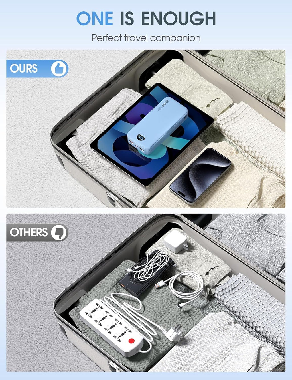 Portable Charger Power Bank, 12000mAh 22.5W USB C Fast Charging with Built-in Cables and Wall Plug, Travel Essential Battery Pack with LED Display for iPhone, iPad, Samsung Pink