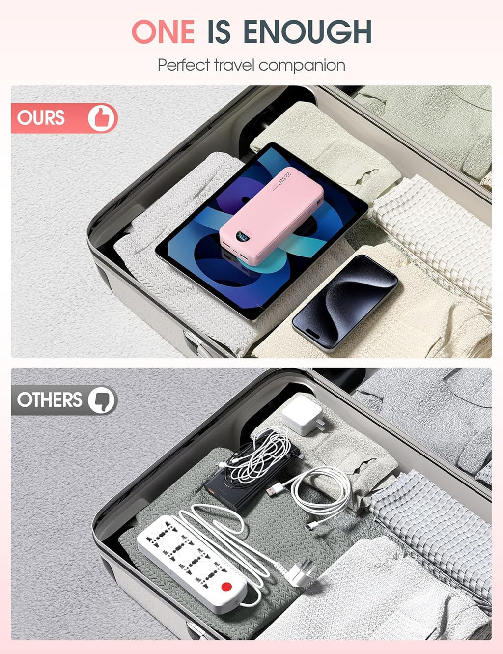 Portable Charger Power Bank, 12000mAh 22.5W USB C Fast Charging with Built-in Cables and Wall Plug, Travel Essential Battery Pack with LED Display for iPhone, iPad, Samsung Pink