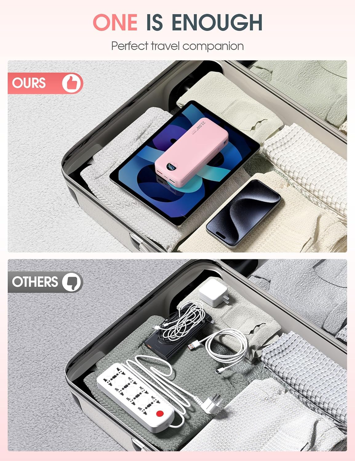 Portable Charger Power Bank, 12000mAh 22.5W USB C Fast Charging with Built-in Cables and Wall Plug, Travel Essential Battery Pack with LED Display for iPhone, iPad, Samsung Pink