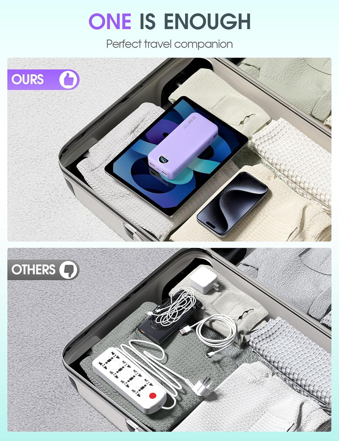 Portable Charger Power Bank, 12000mAh 22.5W USB C Fast Charging with Built-in Cables and Wall Plug, Travel Essential Battery Pack with LED Display for iPhone, iPad, Samsung Pink