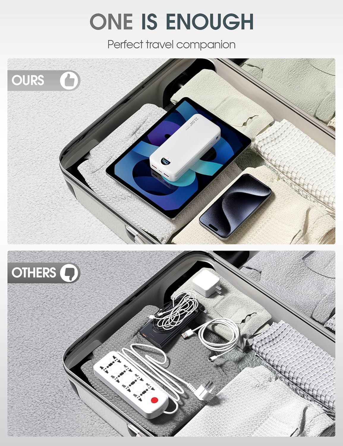 Portable Charger Power Bank, 12000mAh 22.5W USB C Fast Charging with Built-in Cables and Wall Plug, Travel Essential Battery Pack with LED Display for iPhone, iPad, Samsung Pink