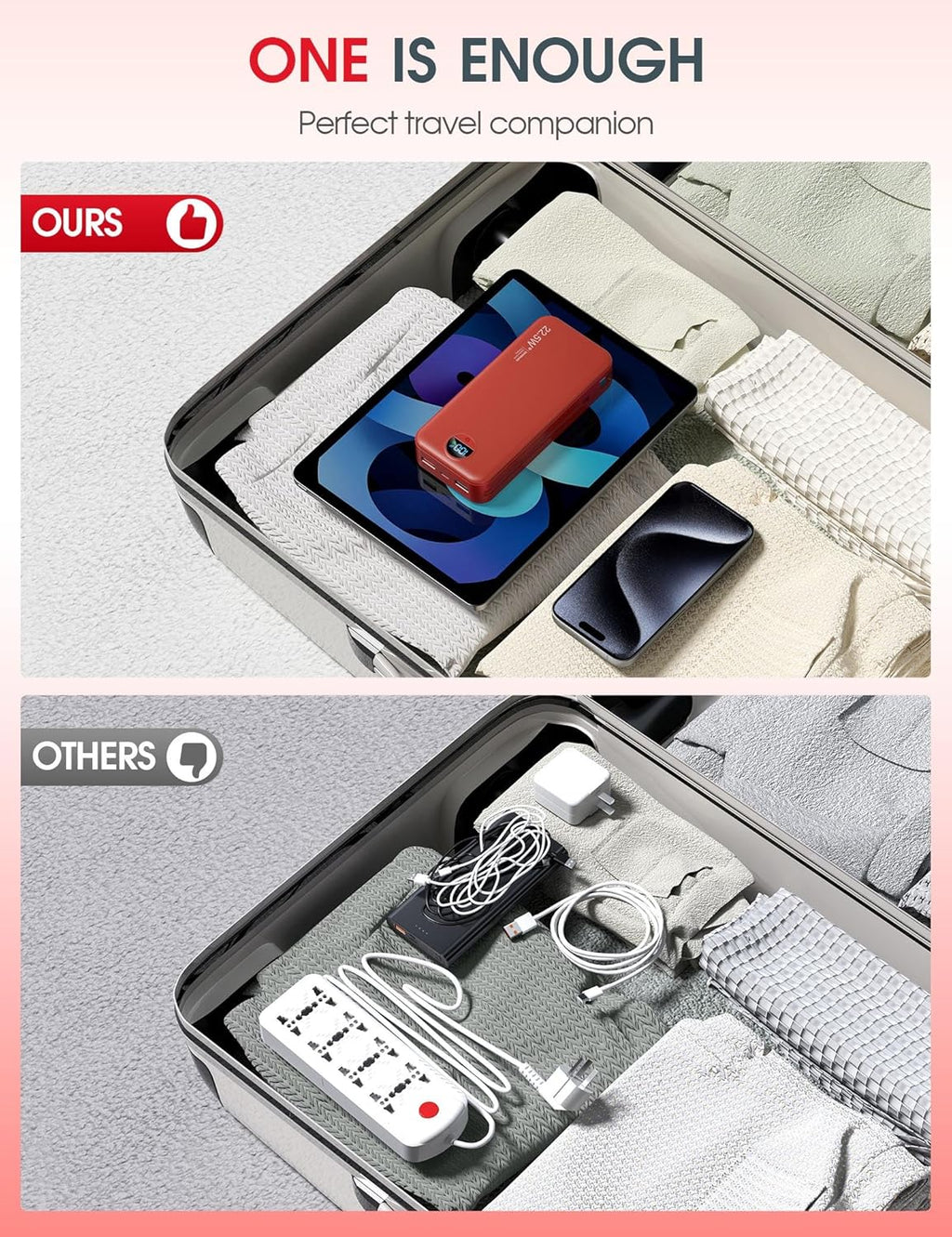 Portable Charger Power Bank, 12000mAh 22.5W USB C Fast Charging with Built-in Cables and Wall Plug, Travel Essential Battery Pack with LED Display for iPhone, iPad, Samsung Pink