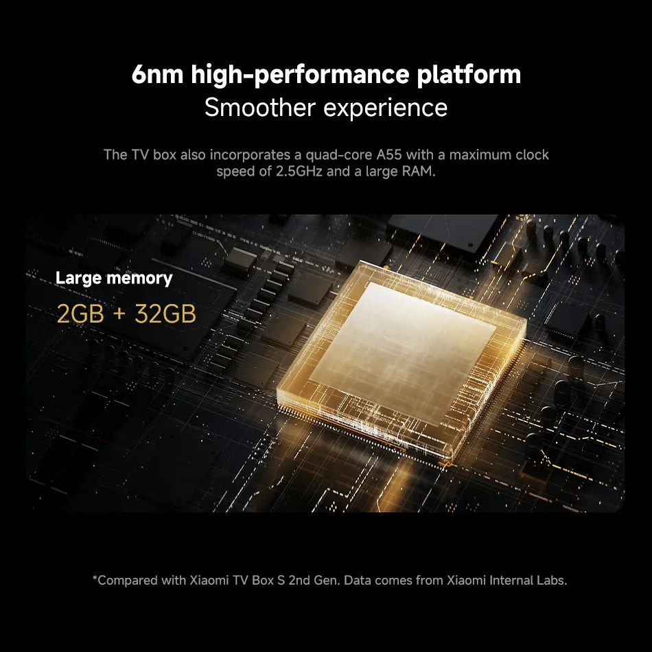 Global Version Xiaomi TV Box S 3rd Gen 4K Ultra HD Bluetooth 5.2 Wifi6 32GB ROM Google TV Google Assistant Smart Media Player