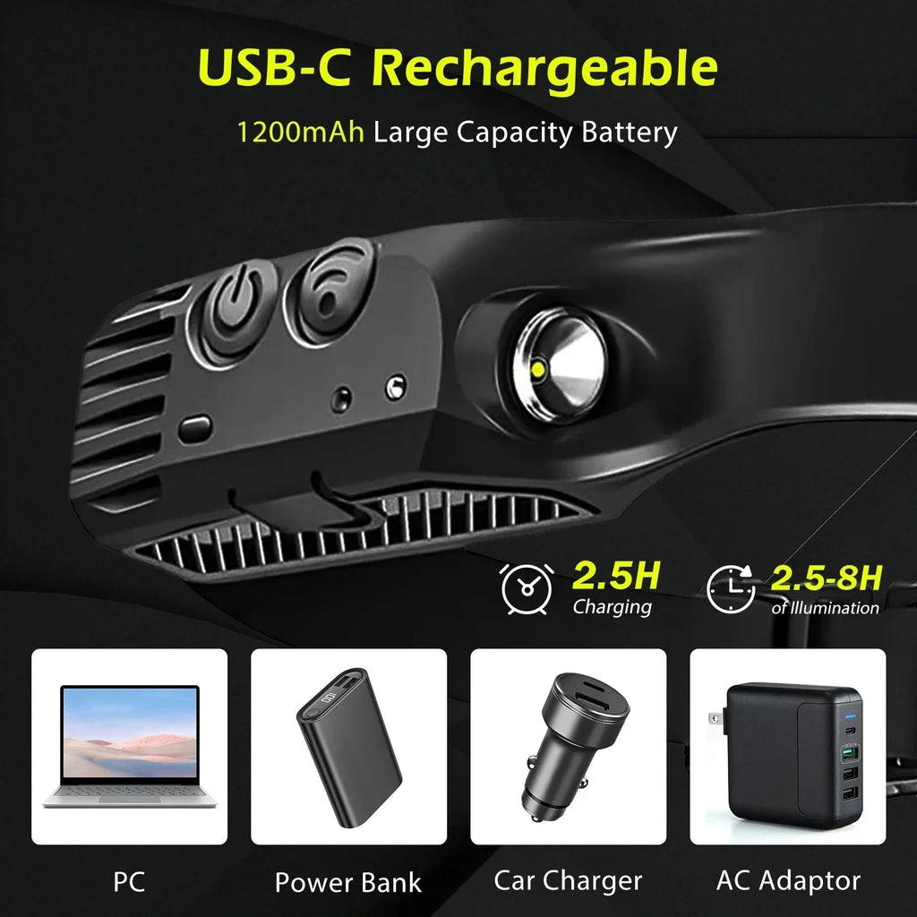 LED Sensor Headlamp USB Rechargeable Led Head Torch Built-in Battery Head Flashlight Outdoor Camping Fishing Headlight Lantern