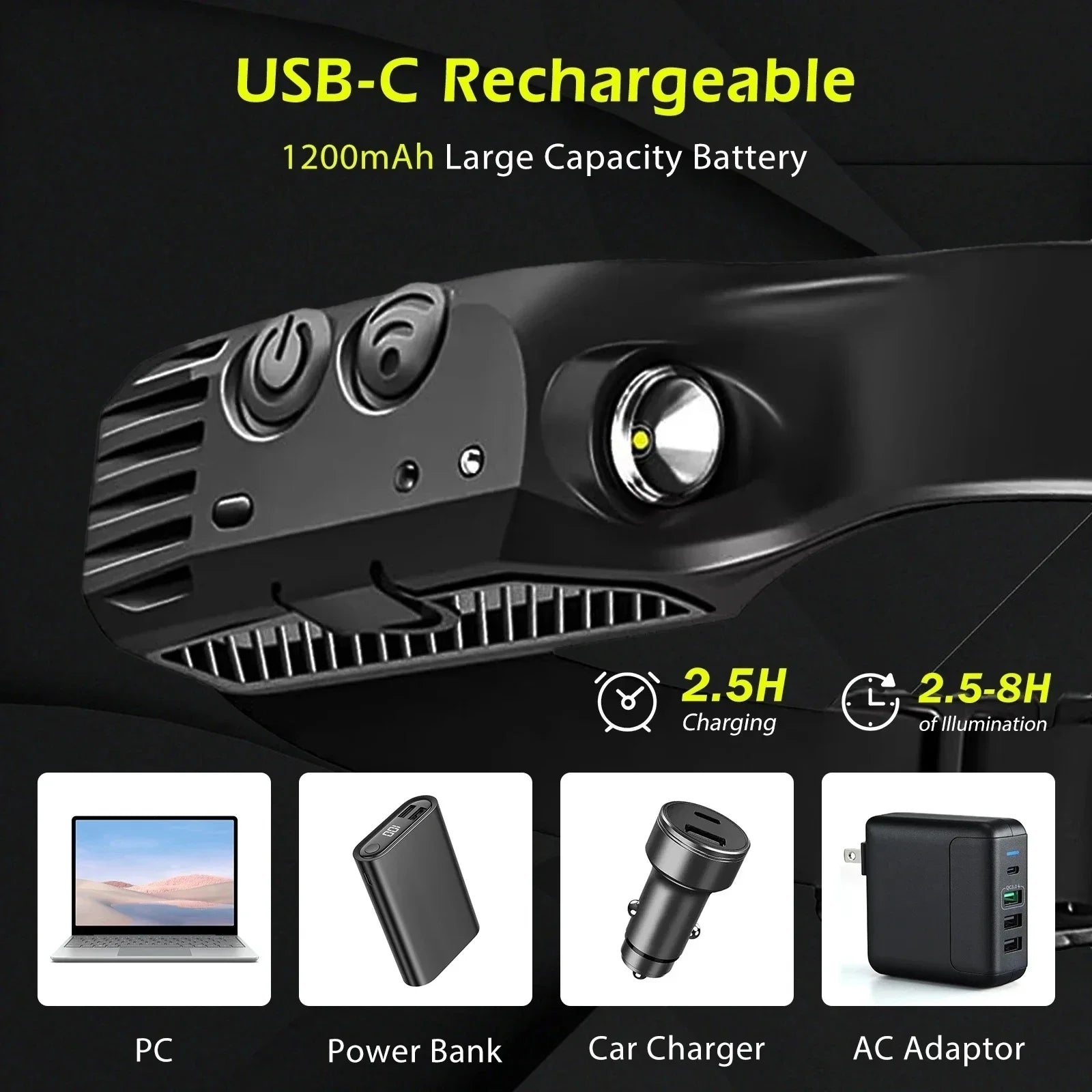 LED Sensor Headlamp USB Rechargeable Led Head Torch Built-in Battery Head Flashlight Outdoor Camping Fishing Headlight Lantern