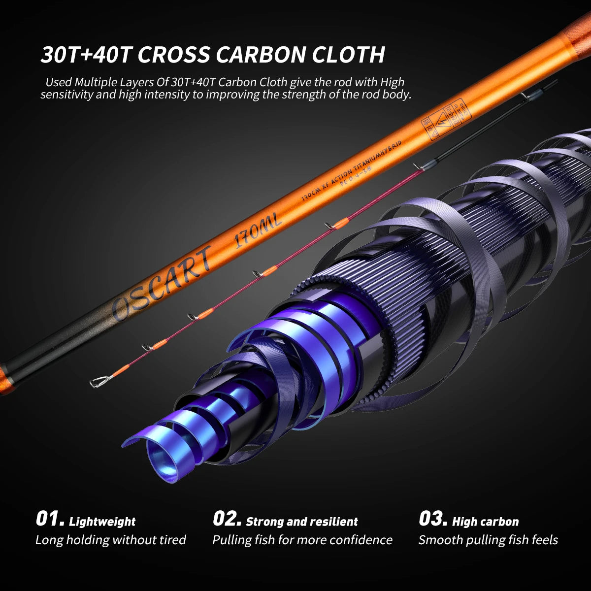 Johncoo Fishing Rod for Casting Jigging Rod 1.7m M ML Jigging Rod Powerful Titanium Tip Rubber Tail Octopus Boat Rod