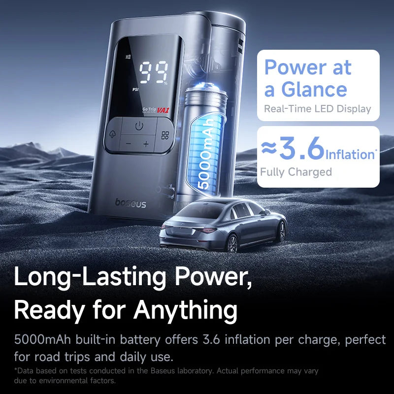 Baseus Wireless Car Air Pump Portable Air Compressor for Car Motorcycles Bicycle Electric Tire Inflator with LCD Digital Display