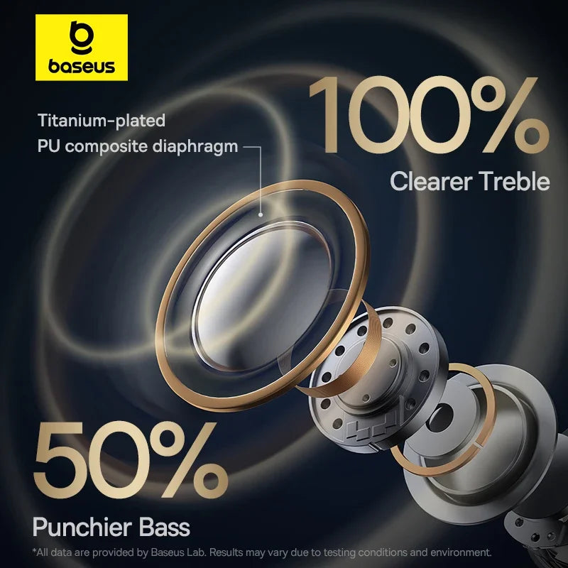 Baseus Bowie MA10 Pro ANC Wireless Earphones 48dB Hybrid ANC Bluetooth 5.3 Earbuds IPX6 Waterproof 4-Mics ENC Sports Headphones