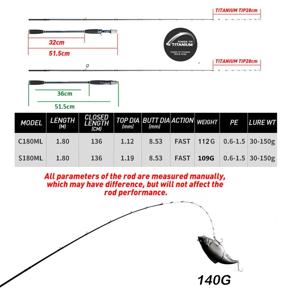 Boat Fishing Rod with Titanium Tip 1.8m ML Spinning Casting Fishing Rod for Cuttlefish Fishing Rod with Sprial Rings