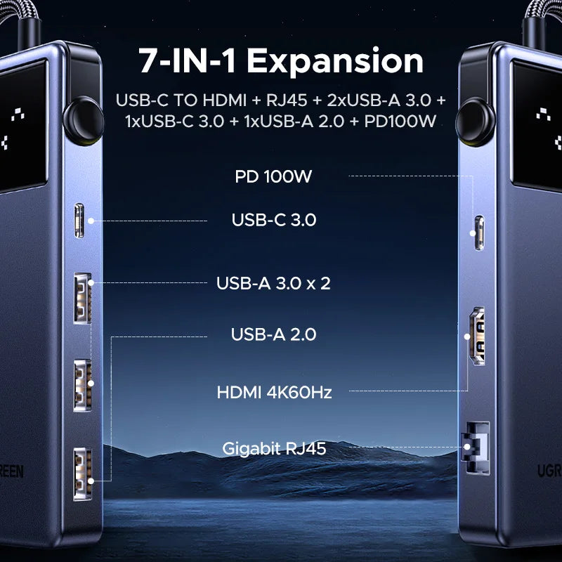 UGREEN Uno 7-in-1 USB HUB Type-C to 4K60Hz HDMI USB3.0 5Gbps RJ45 1000Mbps for MacBook Laptop Accessories Docking Station